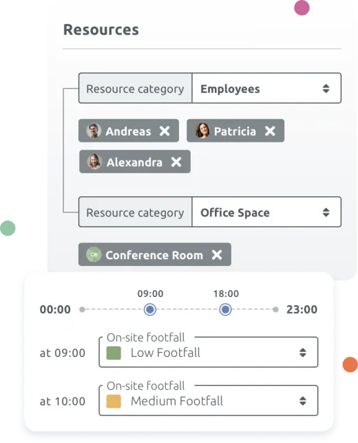 Scheduling