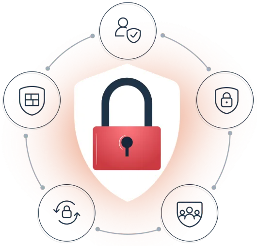 data protection